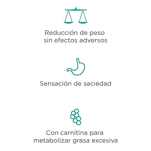 Nupec alimento para Perros Weight Control nutrición especializada para perros con sobrepeso u obesidad en diferentes presentaciones